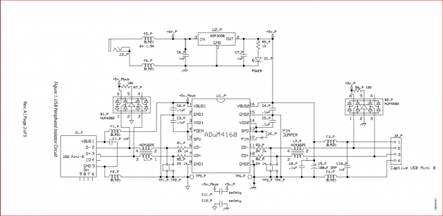 ADUM4160 Schematics